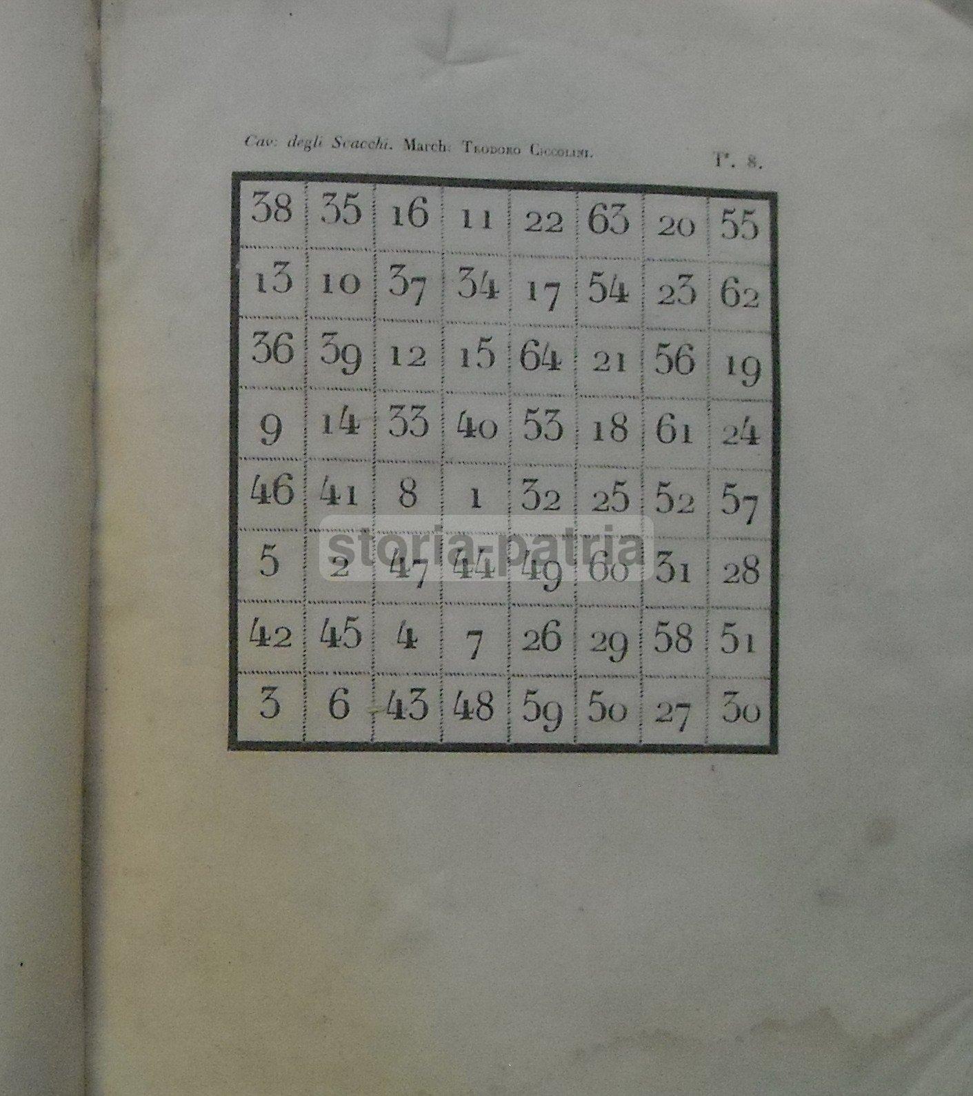 Abruzzo, Giochi, Antica Edizione Illustrata, Guardiagrele, Scacchiera, Matematica, 800 immagine 2