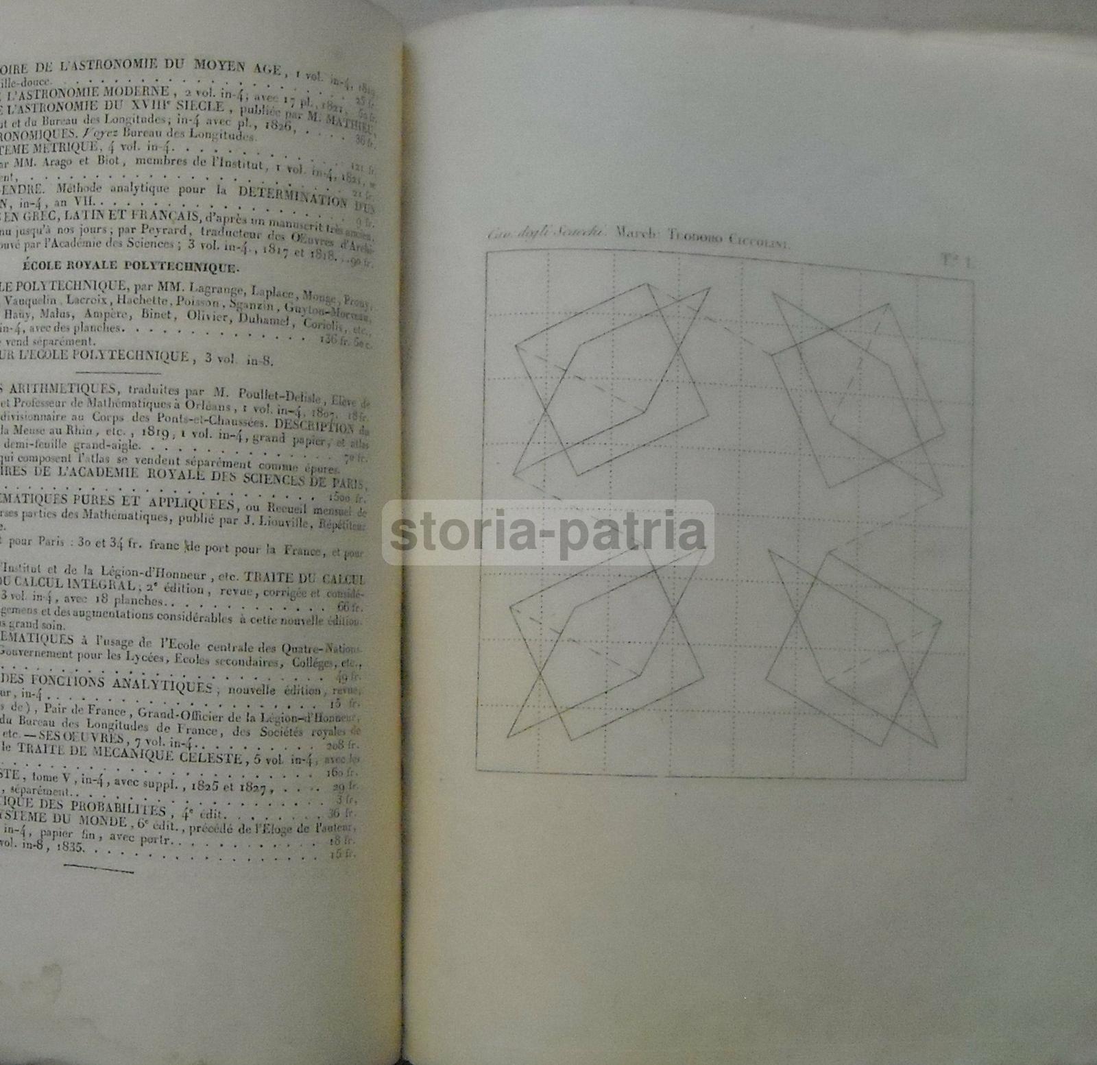 Abruzzo, Giochi, Antica Edizione Illustrata, Guardiagrele, Scacchiera, Matematica, 800 immagine 10